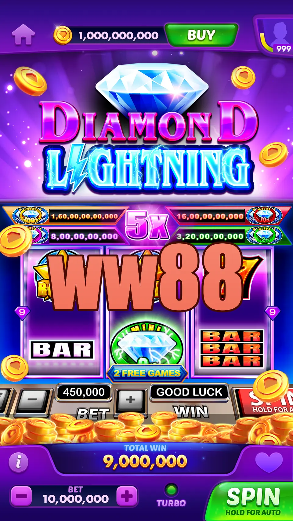 ww88 Đăng nhập